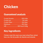 Chonk All Ages Cat Dry Food (Chicken) 1.5 KG